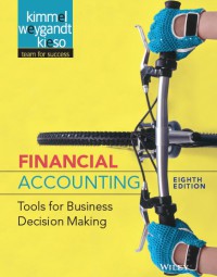 FINANCIAL ACCOUNTING : Tools for Business Decision Making, EIGHTH EDITION